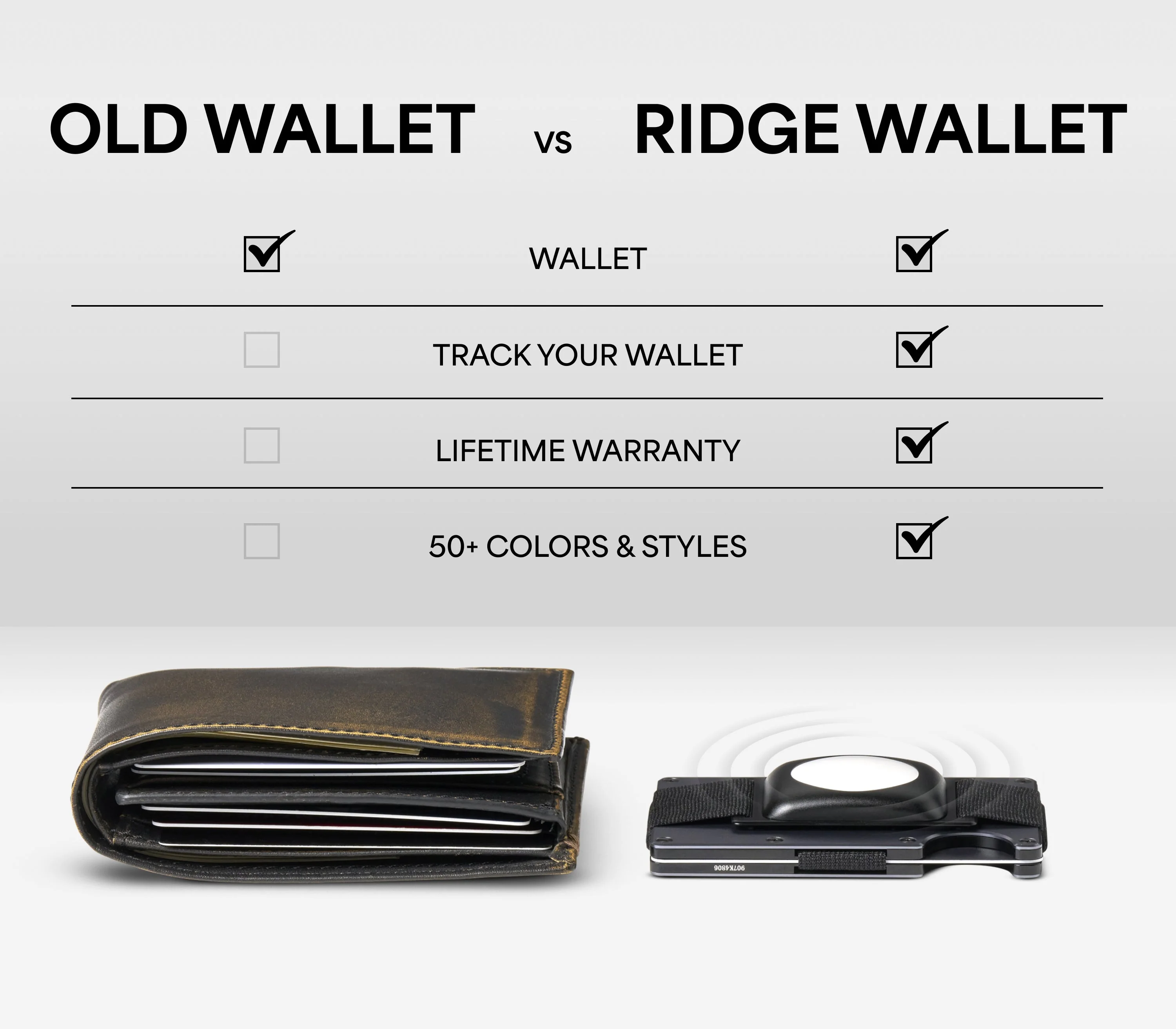 Ridge Wallet - Dark Harbor - Image 12