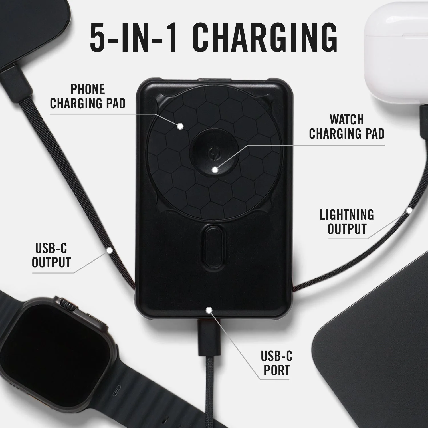 Everyday Charging Kit - iPhone 17 Pro Max - Carbon - Image 4