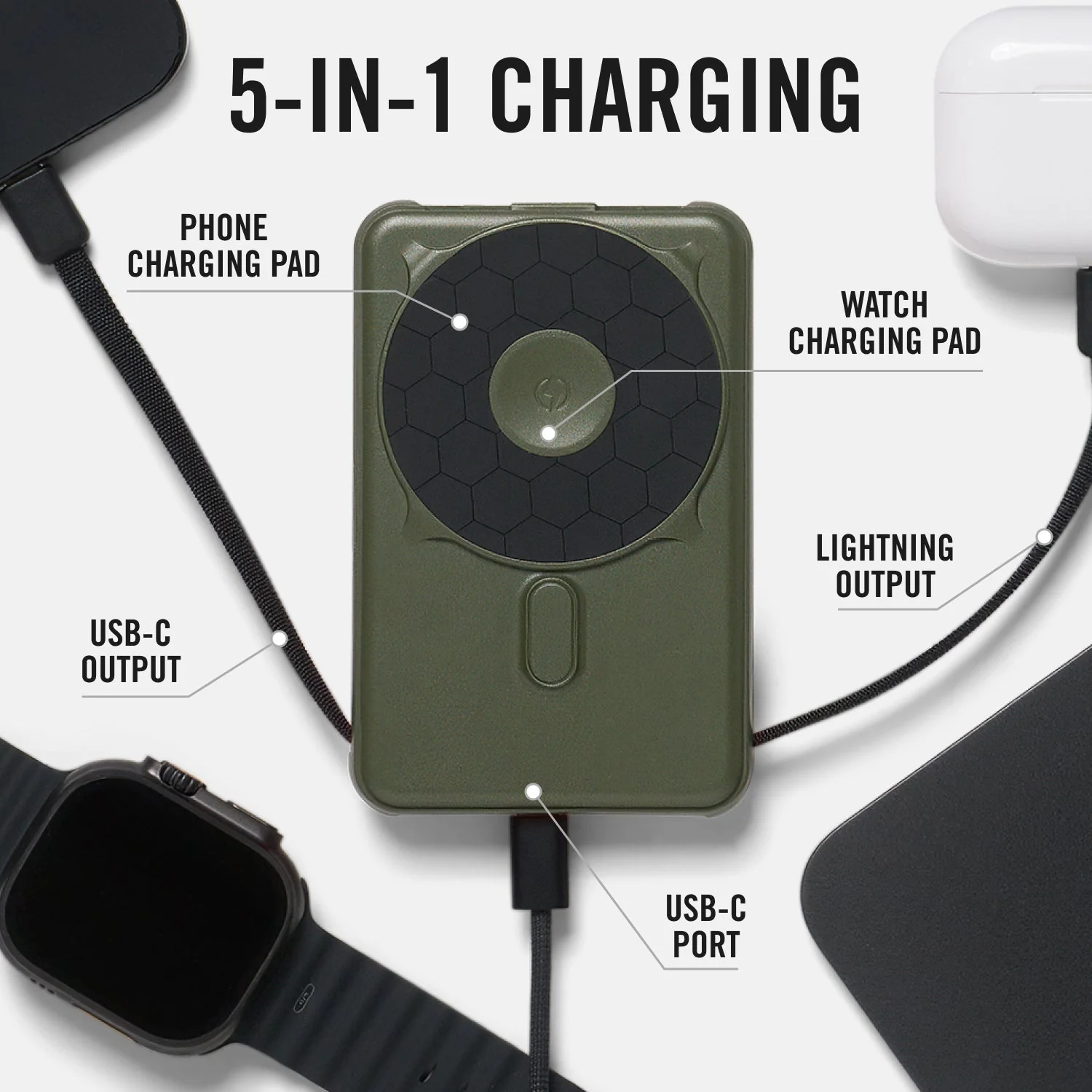 Ridge Power Bank - 10k mAh Bundle - Matte Olive - 2-Pack - Image 10