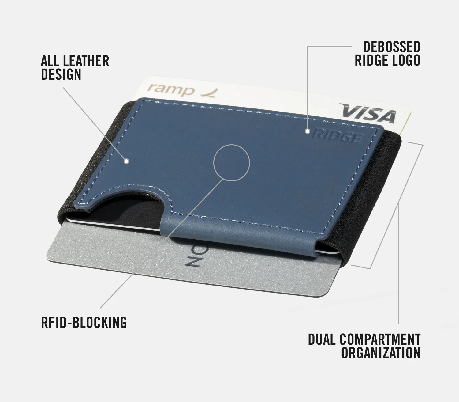 Ridge Biflex  - Cobalt Blue Leather - Image 5